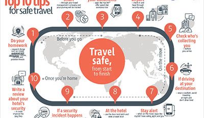travel-advice-for-togo