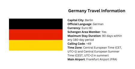 travel-advice-for-liechtenstein
