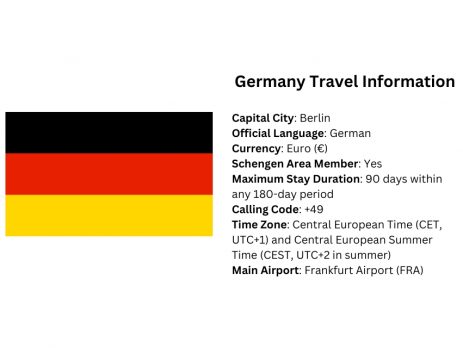 travel-advice-for-liechtenstein