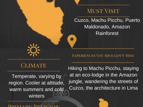 travel-advice-for-peru